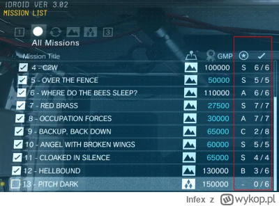 Infex - #gry #mgs #metalgearsolid Gdy ktoś się mnie pyta jak to jest grać w MGSa? Ja ...