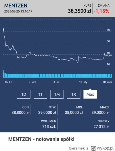 Gieremek - >Rozwój i inwestycje to mnie interesuje

@koral: Jeśli inwestycje cie inte...