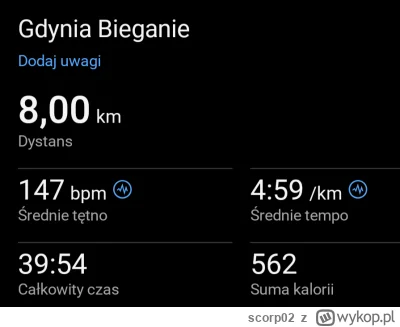 scorp02 - 9 471,71 - 8,00 = 9 463,71

40 minut biegu spokojnego.

FAJNIE.(⌐ ͡■ ͜ʖ ͡...