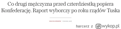 harcerz - @klawiszs: To powód do wstydu. Nie można pozwolić na upolitycznienie nauki....