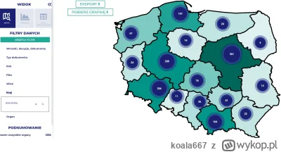 koala667 - Mapa wszystkich imigrantów z Kolumbii w Polsce