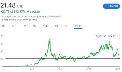 Czoso - Wiecie może czy planowany jest jakiś rządowy program pomocowy dla osób, które...