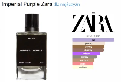 audiohead - #perfumy

Czy ktoś się skusi na Zara Imperial Purple?
Zapach piękny jedna...