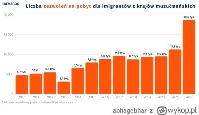 abhagebhar - @koala667: Kaczyński to marionetka Tuska ?? Kurła - tego się nie spodzie...