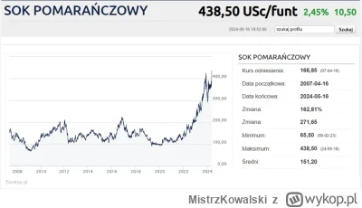 MistrzKowalski - @gorzki99: