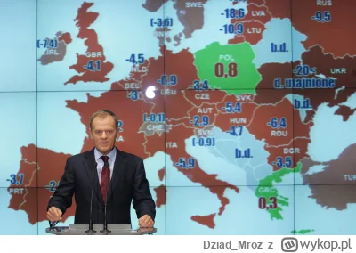 Dziad_Mroz - W tym samym czasie ten zły Tusk tak urządził Polskę: