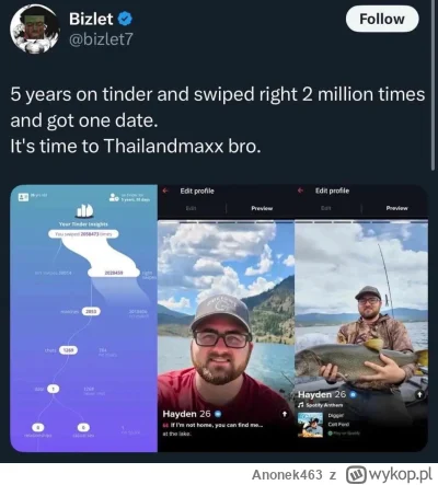 Anonek463 - #przgryw #tinder #badoo