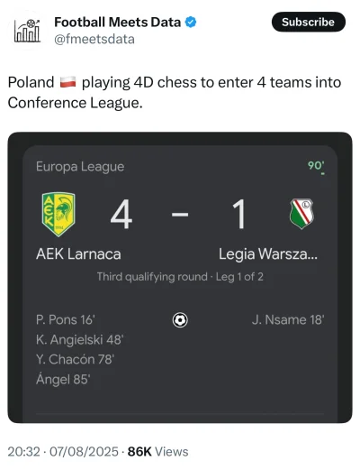 America - Rozczytali nas. 
#mecz