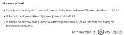 tombeczka - Aha! Dodajmy - są najdroższe, a jednocześnie termin realizacji projektu o...