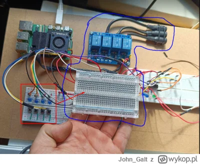 John_Galt - @BeginEnd: czerwone przeniesione na niebieskie i całe niebieskie jako oso...