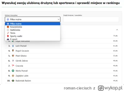 roman-cieciuch - #bukmacher

Cześć!

Napisaliśmy fajną wyszukiwarkę sportowców / druż...