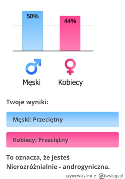 szynszyla2018 - @dziewiczajajecznica: jestem obojniakiem (⌐ ͡■ ͜ʖ ͡■)