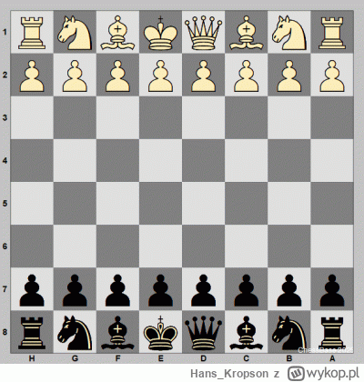 Hans_Kropson - @Rogogon5: Gram to czasami białymi, ale od razu po wzieciu pionka gram...