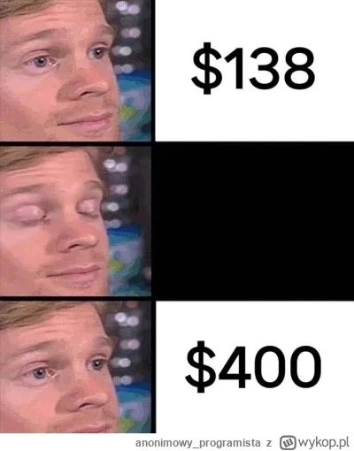 anonimowy_programista - #tsla #gielda #humorobrazkowy
