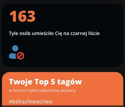 rolnik_wykopowy - Nieźle, chociaż widzę po tagu, że ten wynik to żadna rewelacja ( ͡°...