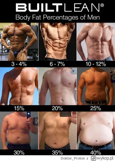 DoktorProton - @mirkoanonim: 
Chodzi mi konkretnie o sytuację, w której ktoś trenuje ...