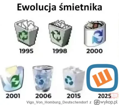 VigoVonHomburg_Deutschendorf - @Edyward: Poprawiłem, bo coś ci się pomieszało kolego