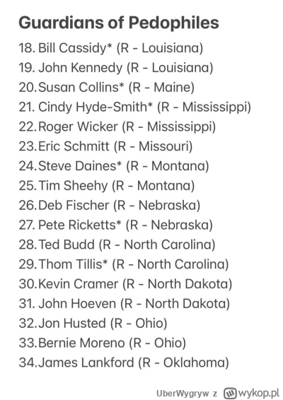 UberWygryw - @UberWygryw: