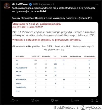 BoskiPrototyp - @Nighthuntero: dlaczego konfederacja nie sklada wlasnych ustaw tylko ...