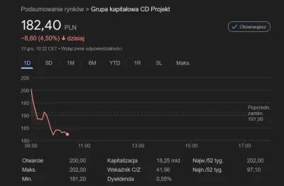SzalonyOgorek - #cdr 

Cooo? Gra się BABOM?