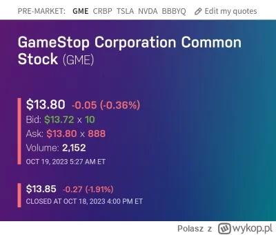 Polasz - Lista obecności premarket
#gme