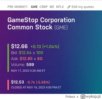 Polasz - Lista obecności premarket
#gme