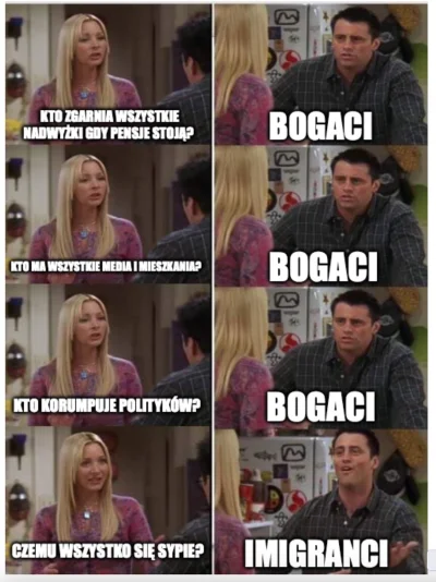 kamil-tumuletz - #antykapitalizm