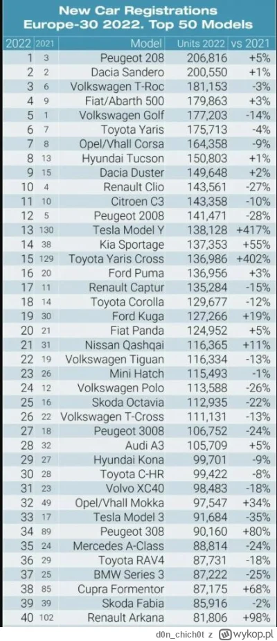 d0n_chich0t - @variss: no tak bylo....( ͡º ͜ʖ͡º)