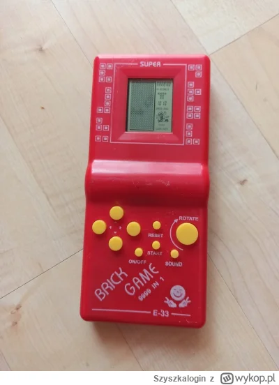 Szyszkalogin - #przegryw U mnie  na wsi jak był odpust i byłem mały to takie coś miał...