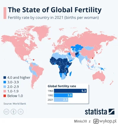 Miniu30 - @pan-bartolomeu-dias: tak naprawde to sadze ze najwieksze znaczenie ma dost...