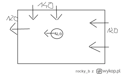 rocky_b - @RobinSchudl: Dołożyłem te wiatraczki, kupiłem jednak 2x 120mm na przód i 2...