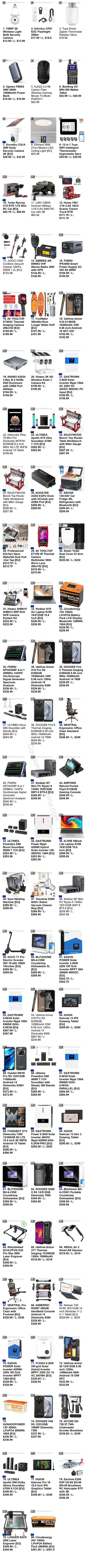 n_____S - Cześć #banggood - oto przedmioty, które wrzucałem na grupę/fanpage FB, Tele...