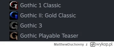 MatthewDuchovny - Kupiłem trzy części Gothic na Steam. 
Jakie fixy są teraz must have...