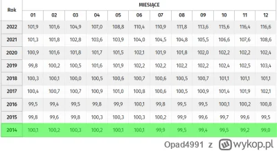 Opad4991 - @mickpl: hold my beer ( ͡° ͜ʖ ͡°)