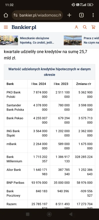 antc111 - @Asd15: hahahahaha ale to ja zaczęłam od tego że praktycznie nie ma bo nie ...