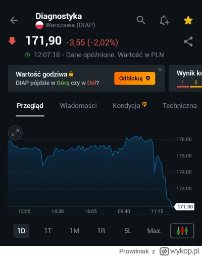 Prawilniak - @breakdown1  
Chwila po zakupie.
Klasyk