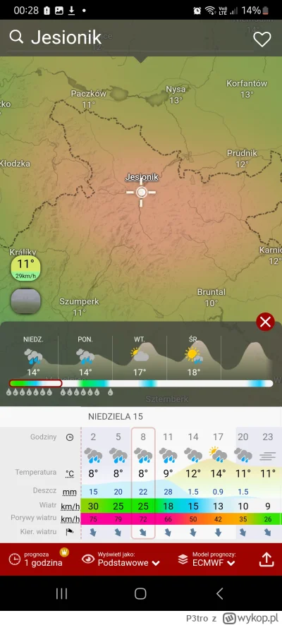 P3tro - #powodz 
Trzymajcie sie tam.