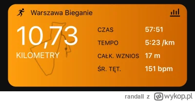 randall - 118 961,70 - 10,73 = 118 950,97

Dzisiejsze 10km @ 5:20 - 5:30min/km. Niby ...