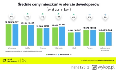 haha123 - Nie wiem czemu wszyscy tutaj tak wyśmiewają micka, przecież chłop ma rację....