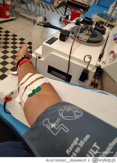 AceCombat__dziewiec0 - 70 651 - 250 = 70 401
Data donacji - 16.09.2025
Rodzaj donacji...