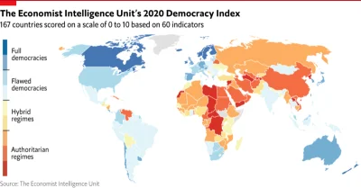 Denatur0v - @Bobito: Kraj który w rankingu demokracji jest określany jako reżim hybry...