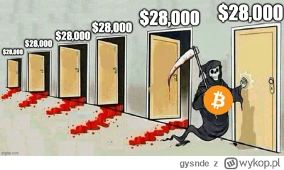 gysnde - #bitcoin #kryptowaluty