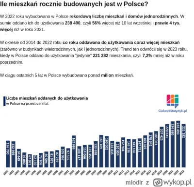 mlodir - @text: no wspaniale było, cudownie wręcz. Źródło: https://www.ciekawestatyst...