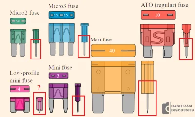 tojestmultikonto - @Szkodnik1: Widziałeś chociaż co wrzucasz? Wydaje mi się, że jeden...