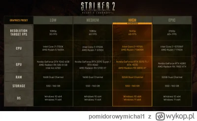 pomidorowymichal1 - @kacpervfr: