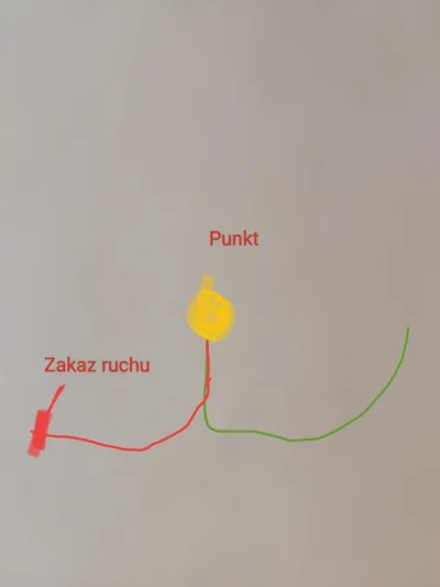 pepepanpatryk - Hej mam takie pytanko - mamy punk na mapie do którego jest dojazd dwi...