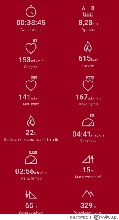 frisorovicz - 165 680,08 - 8,30 = 165 671,78

Dziś Lany Poniedziałek więc mnie zlał s...