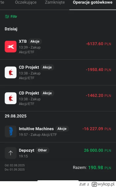 Zulf - #gielda 

Takie zakupy poczyniłem. #lunr do sprzedaży idzie z końcem roku.