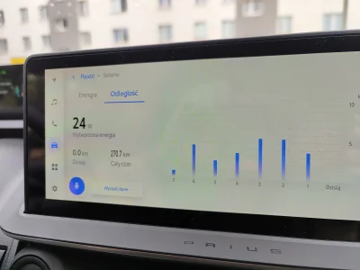 hyperlink - @podlasian: Pewnie! Jestem mega zadowolony. Gdybyś mnie zapytał czy kupił...