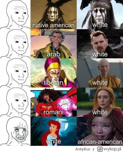 AntyKuc - #bekazprawakow